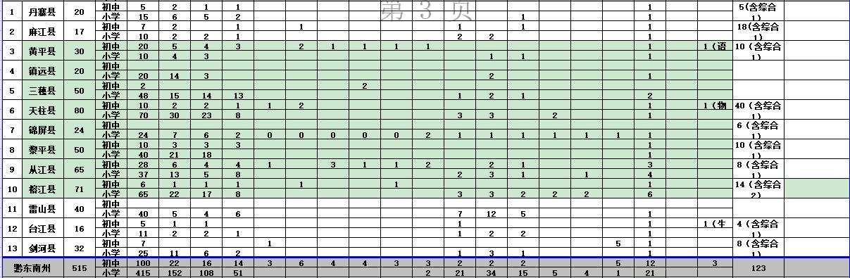 三穗最新招聘,三穗最新招聘動態(tài)及其影響