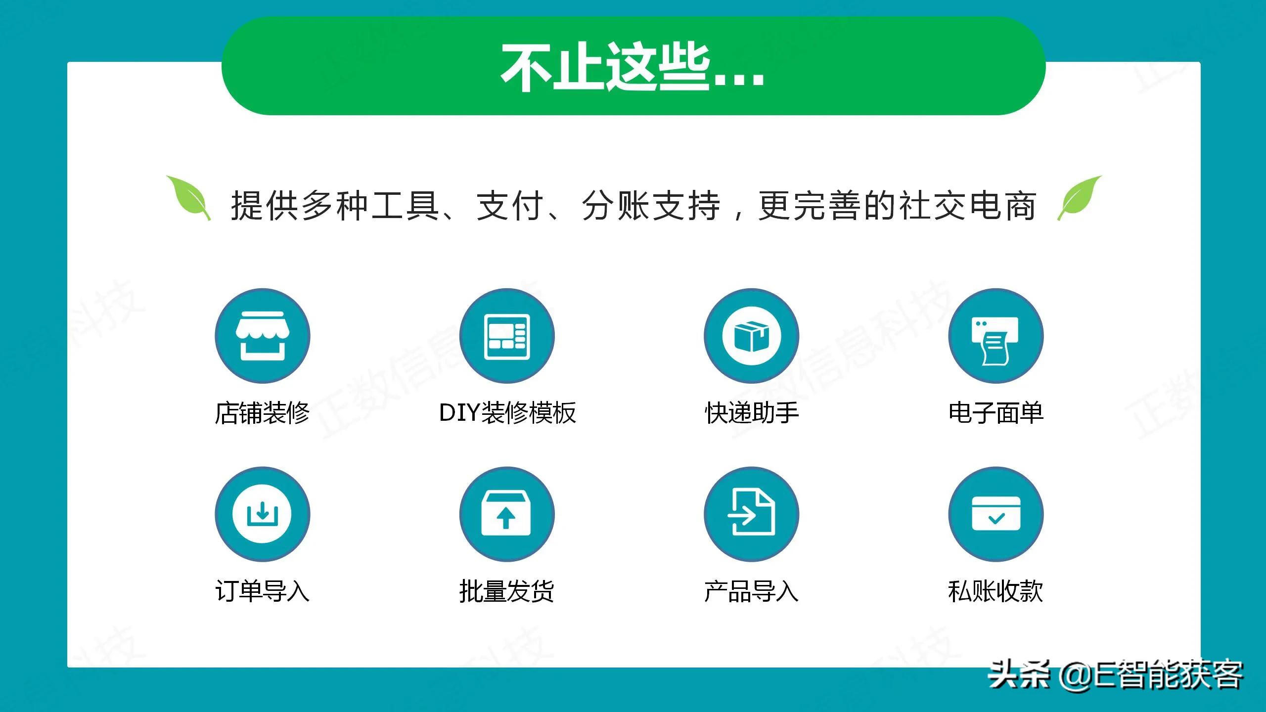 微店最新消息,微店最新消息，探索未來電商新趨勢