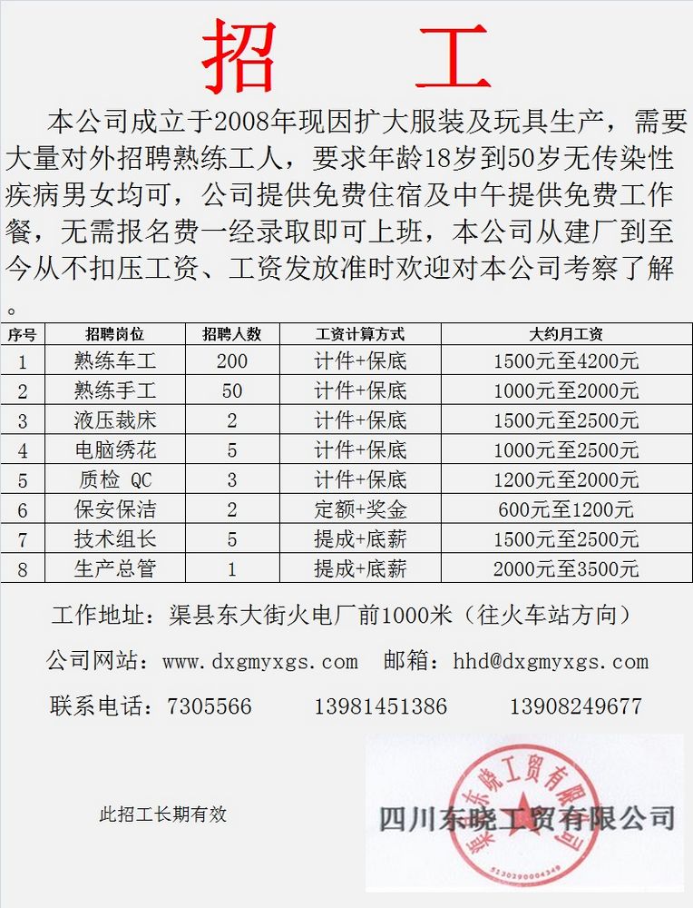 郝集最新招工信息,郝集最新招工信息概覽