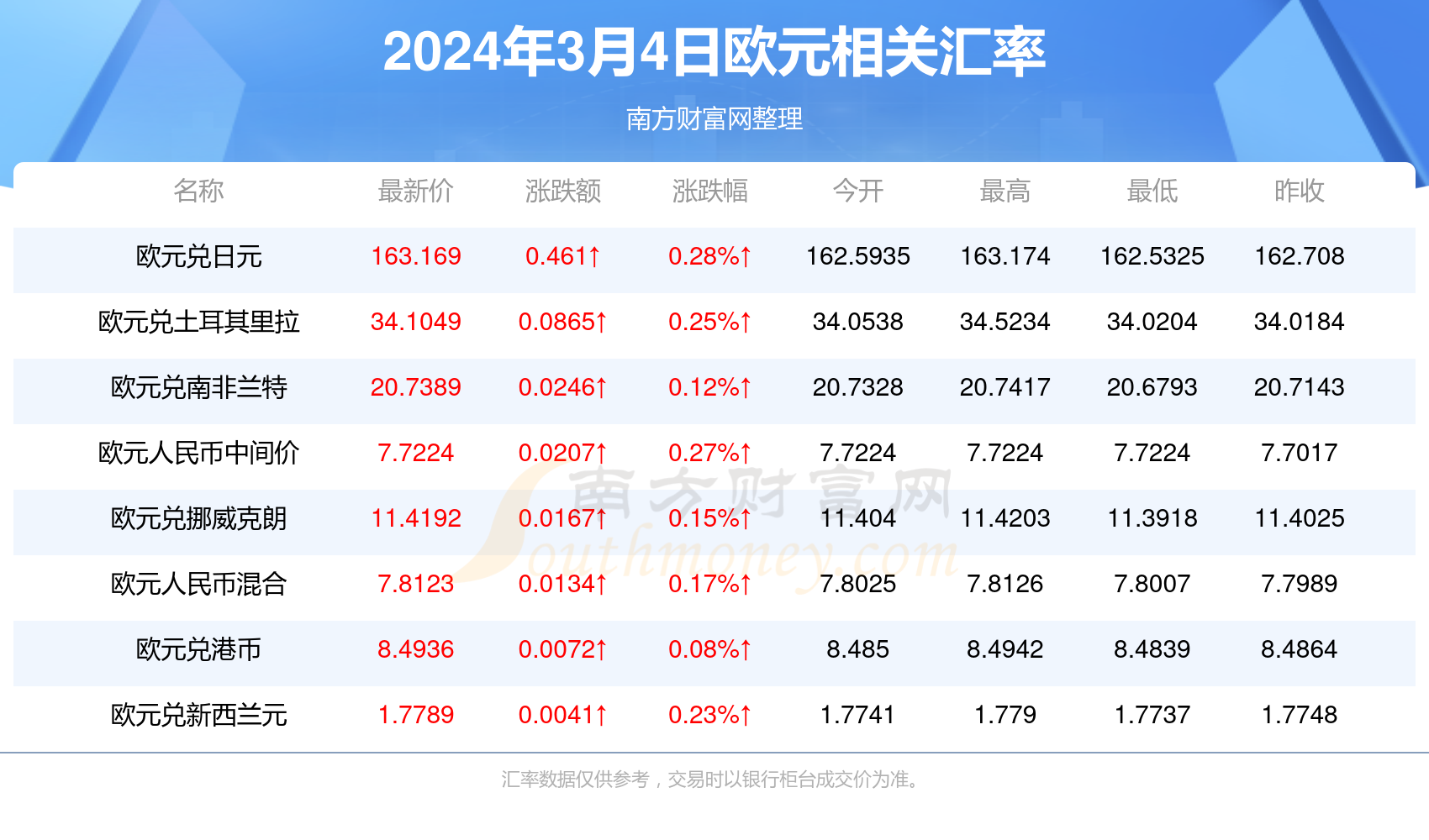 降龍伏虎 第2頁(yè)