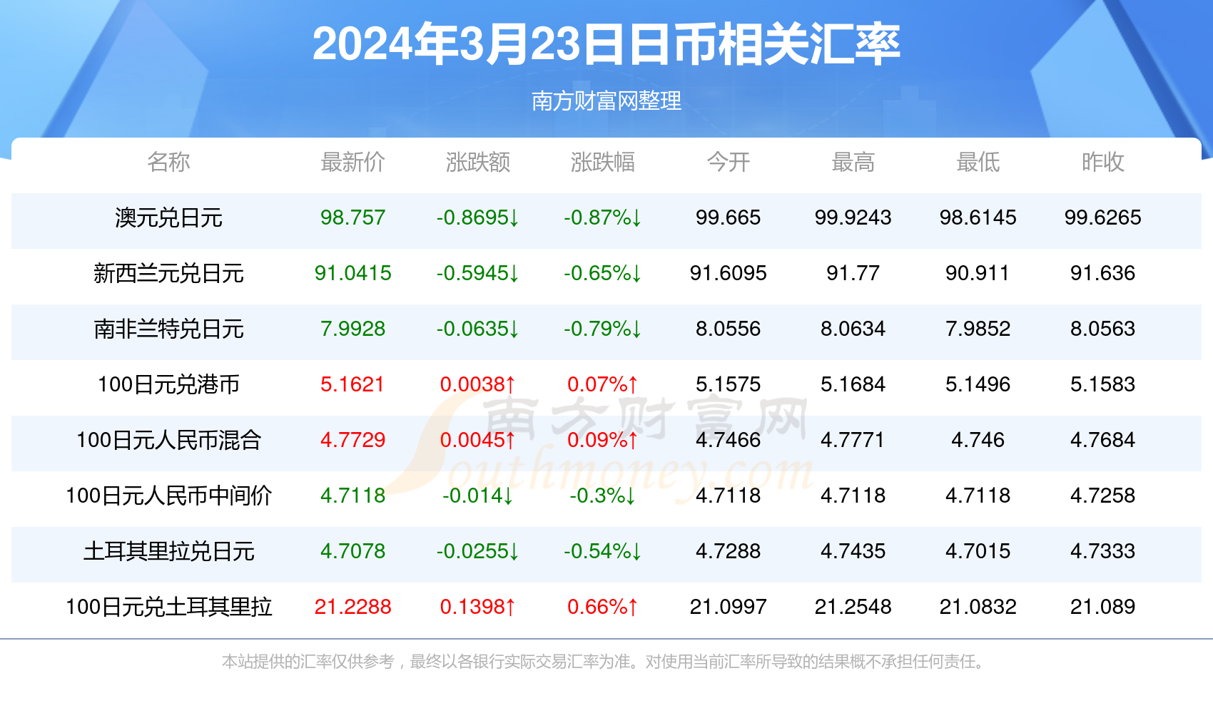 2024香港歷史開獎記錄,揭秘2024年香港歷史開獎記錄，數(shù)據(jù)與文化的交織