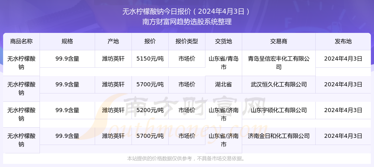 2024新奧精準(zhǔn)資料免費(fèi)大全078期,揭秘2024新奧精準(zhǔn)資料免費(fèi)大全第078期