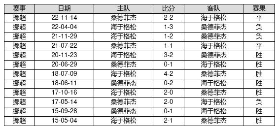 2023年正版資料免費(fèi)大全,探索2023正版資料免費(fèi)大全，知識(shí)與資源的無(wú)盡寶藏