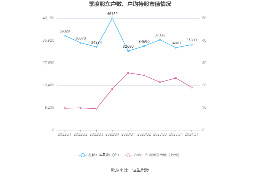 新澳2024年精準(zhǔn)資料期期,新澳2024年精準(zhǔn)資料期期，探索未來(lái)之趨勢(shì)與機(jī)遇