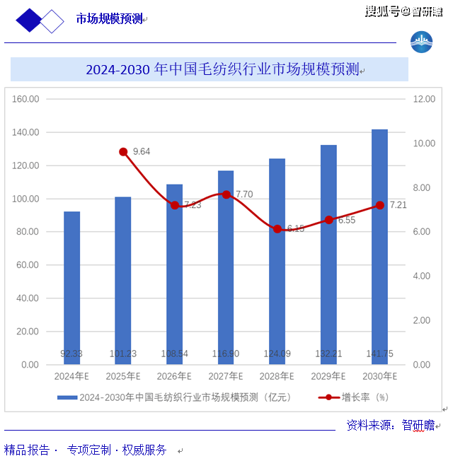 2024新澳門天天開好彩大全,關于澳門博彩業(yè)的發(fā)展與未來趨勢分析