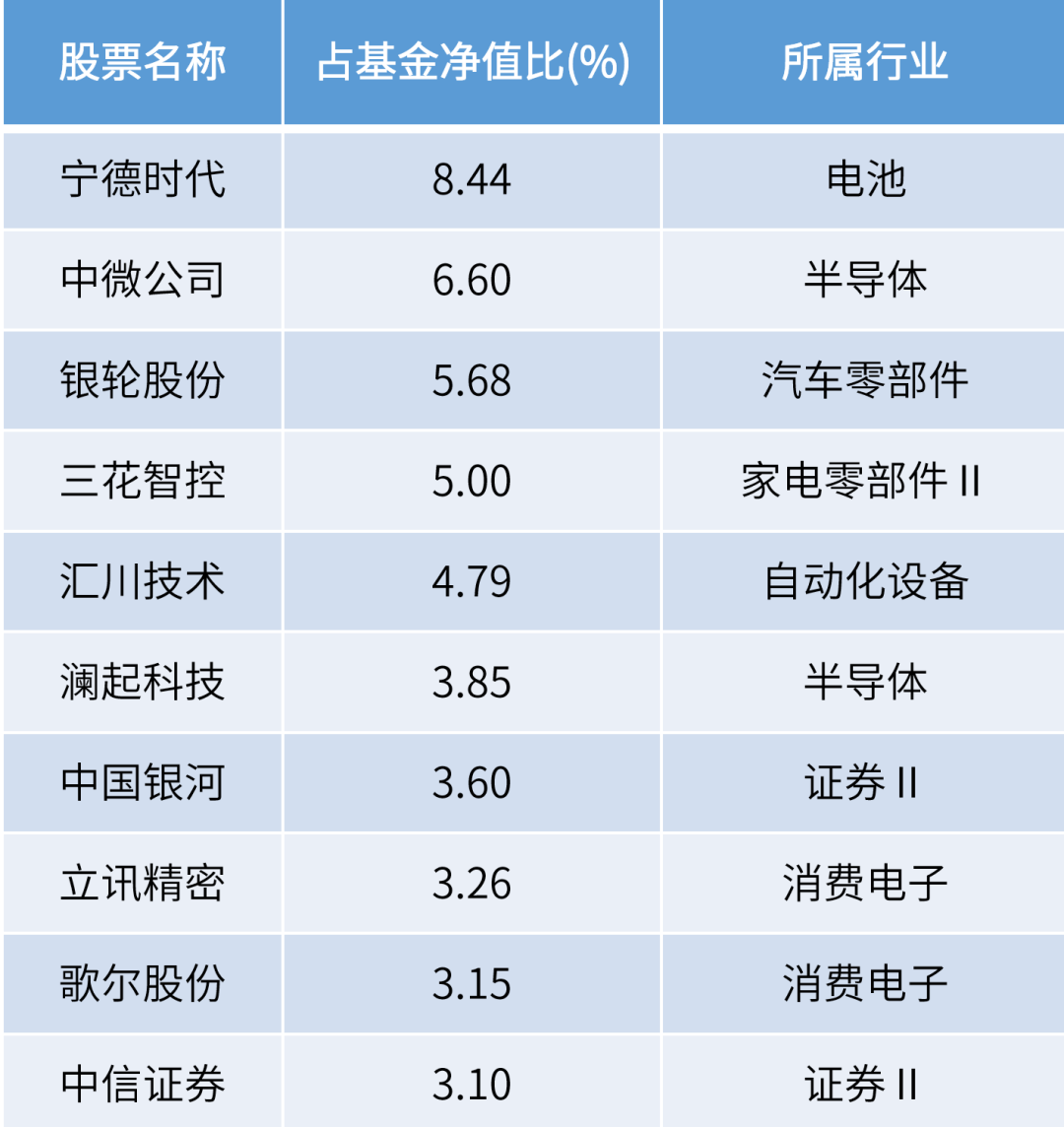 2024年今期2024新奧正版資料免費(fèi)提供,2024年新奧正版資料免費(fèi)提供——探索未來之門