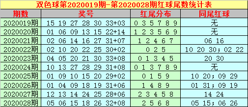 澳門一碼一碼1000%中獎,澳門一碼一碼100%中獎，揭示背后的真相與風(fēng)險