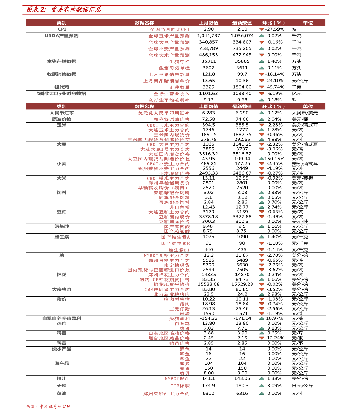 2024新澳精準正版資料,探索2024新澳精準正版資料的價值與重要性