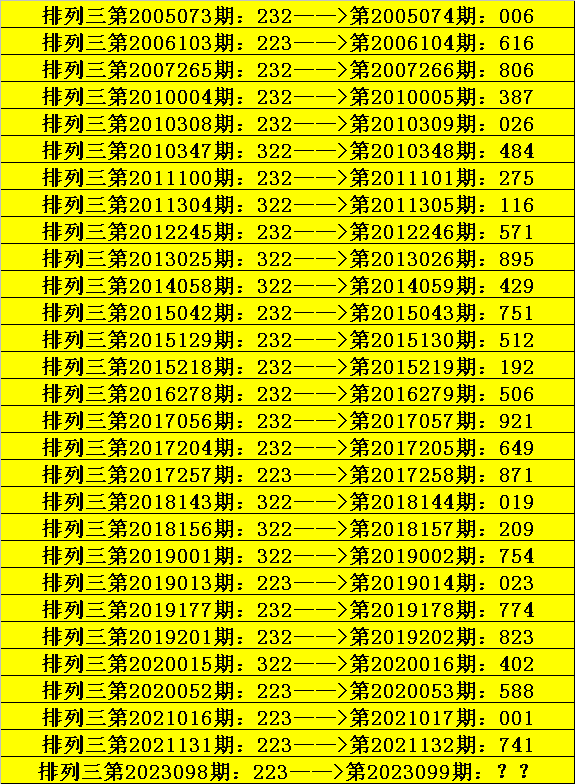 澳門一碼一肖100準(zhǔn)王中鬼谷子,澳門一碼一肖與鬼谷子，探尋預(yù)測(cè)與現(xiàn)實(shí)的交錯(cuò)