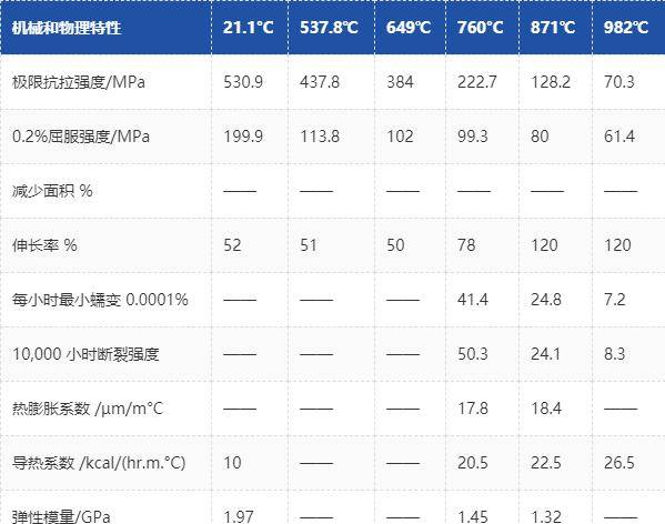 澳門(mén)一碼一肖100準(zhǔn)資料大全,澳門(mén)一碼一肖100準(zhǔn)資料大全——揭示犯罪真相，警惕公眾風(fēng)險(xiǎn)