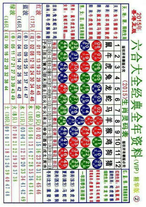 2024年12生肖49碼圖,揭秘2024年十二生肖與49碼圖的神秘關(guān)聯(lián)