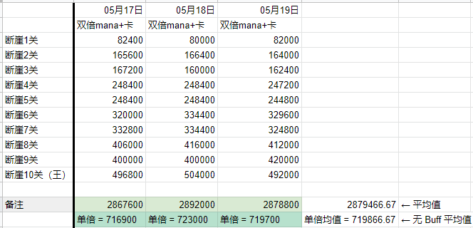 2024新澳天天開獎記錄,揭秘2024新澳天天開獎記錄——數據與背后的故事