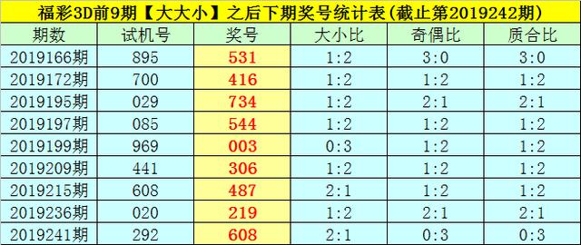 澳門一碼一肖100準(zhǔn)嗎,澳門一碼一肖是否準(zhǔn)確預(yù)測彩票結(jié)果？探討背后的風(fēng)險(xiǎn)與警示