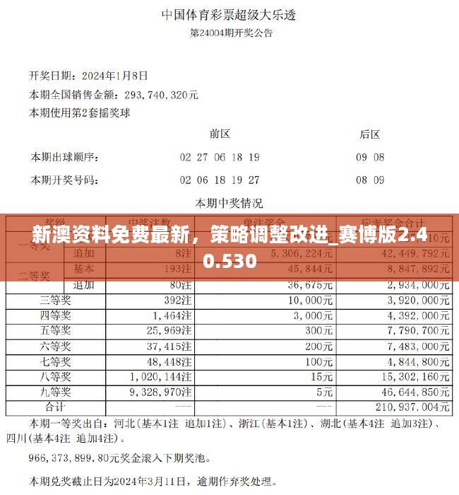 新澳資料免費(fèi)最新,新澳資料免費(fèi)最新，探索與獲取信息的指南