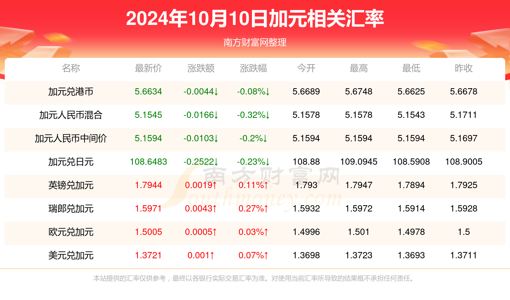 2024年新澳門今晚開獎結(jié)果2024年,揭秘2024年新澳門今晚開獎結(jié)果——探尋彩票背后的故事