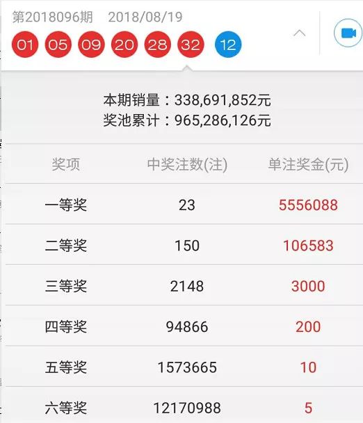 7777788888王中王開(kāi)獎(jiǎng)十記錄網(wǎng)一,探索王中王開(kāi)獎(jiǎng)十記錄網(wǎng)一，一場(chǎng)數(shù)字與激情的盛宴