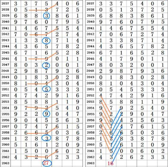 二四六好彩7777788888,二四六好彩7777788888，幸運(yùn)數(shù)字的魅力與神秘