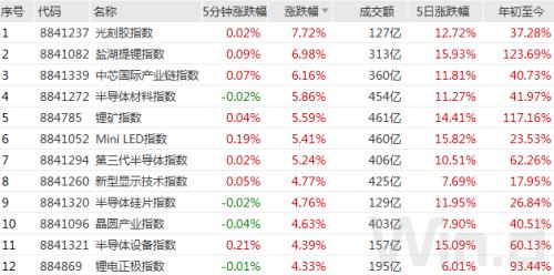 新澳門彩4949最新開(kāi)獎(jiǎng)記錄,警惕新澳門彩4949背后的風(fēng)險(xiǎn)與挑戰(zhàn)——遠(yuǎn)離非法賭博，守護(hù)個(gè)人安全