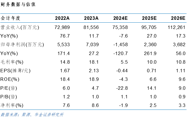 2024新澳開(kāi)獎(jiǎng)結(jié)果,揭秘，關(guān)于新澳開(kāi)獎(jiǎng)結(jié)果的深度解析與預(yù)測(cè)（2024年展望）