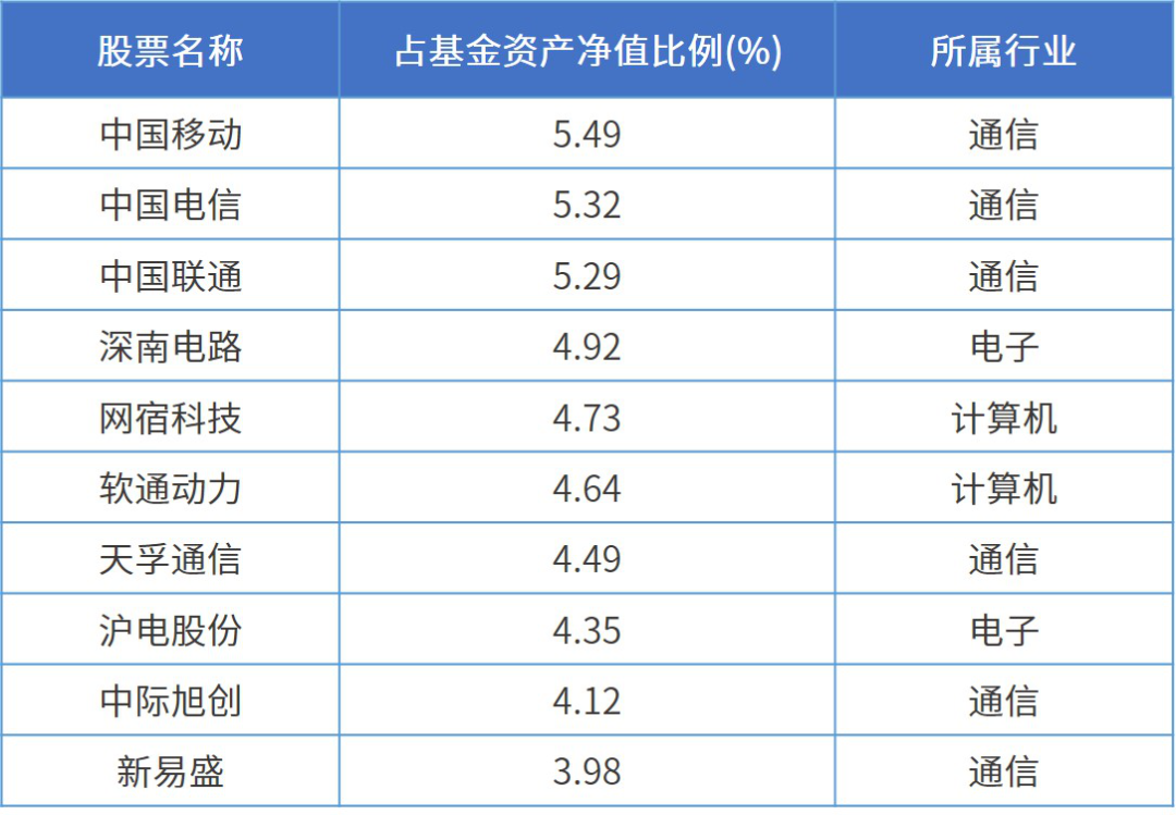 2024年全年資料免費(fèi)大全,揭秘2024年全年資料免費(fèi)大全，一站式獲取所有你需要的信息資源