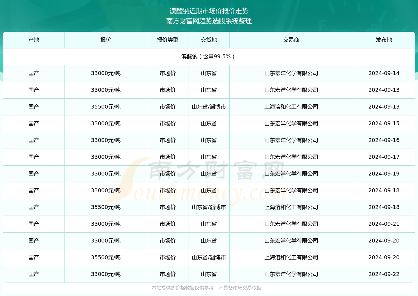 2024新奧彩開獎(jiǎng)結(jié)果記錄,揭秘2024新奧彩開獎(jiǎng)結(jié)果記錄——?dú)v史與未來(lái)的數(shù)據(jù)之旅