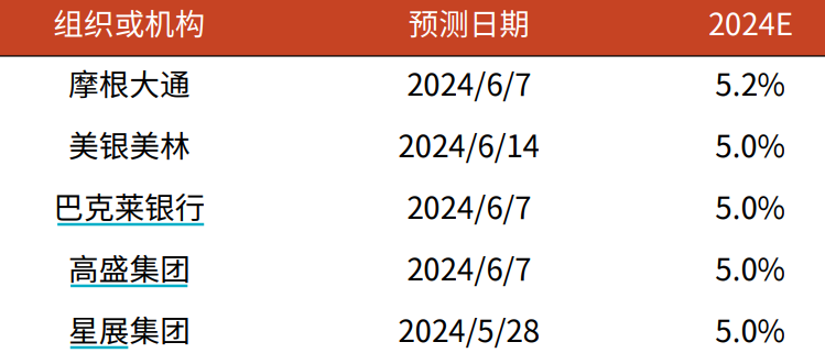 2024正版資料大全,探索與發(fā)現(xiàn)，2024正版資料大全的獨(dú)特價(jià)值與應(yīng)用