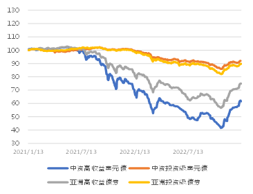 新澳門彩歷史開獎結果走勢圖,新澳門彩歷史開獎結果走勢圖與犯罪問題的探討