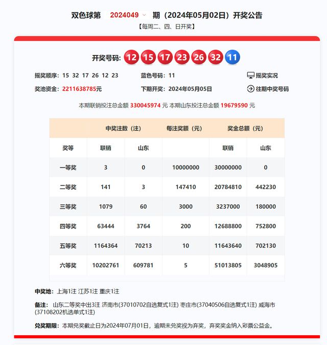 2024新澳開獎記錄,揭秘新澳開獎記錄，探尋背后的故事與數(shù)據（以XXXX年為例）