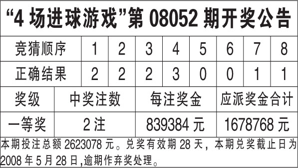 澳門6合開獎結(jié)果+開獎記錄,澳門六合開獎結(jié)果與開獎記錄，探索與解析