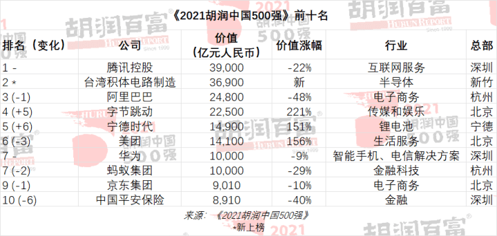 查看二四六香港開(kāi)碼結(jié)果,揭秘二四六香港開(kāi)碼結(jié)果，了解背后的秘密與真相