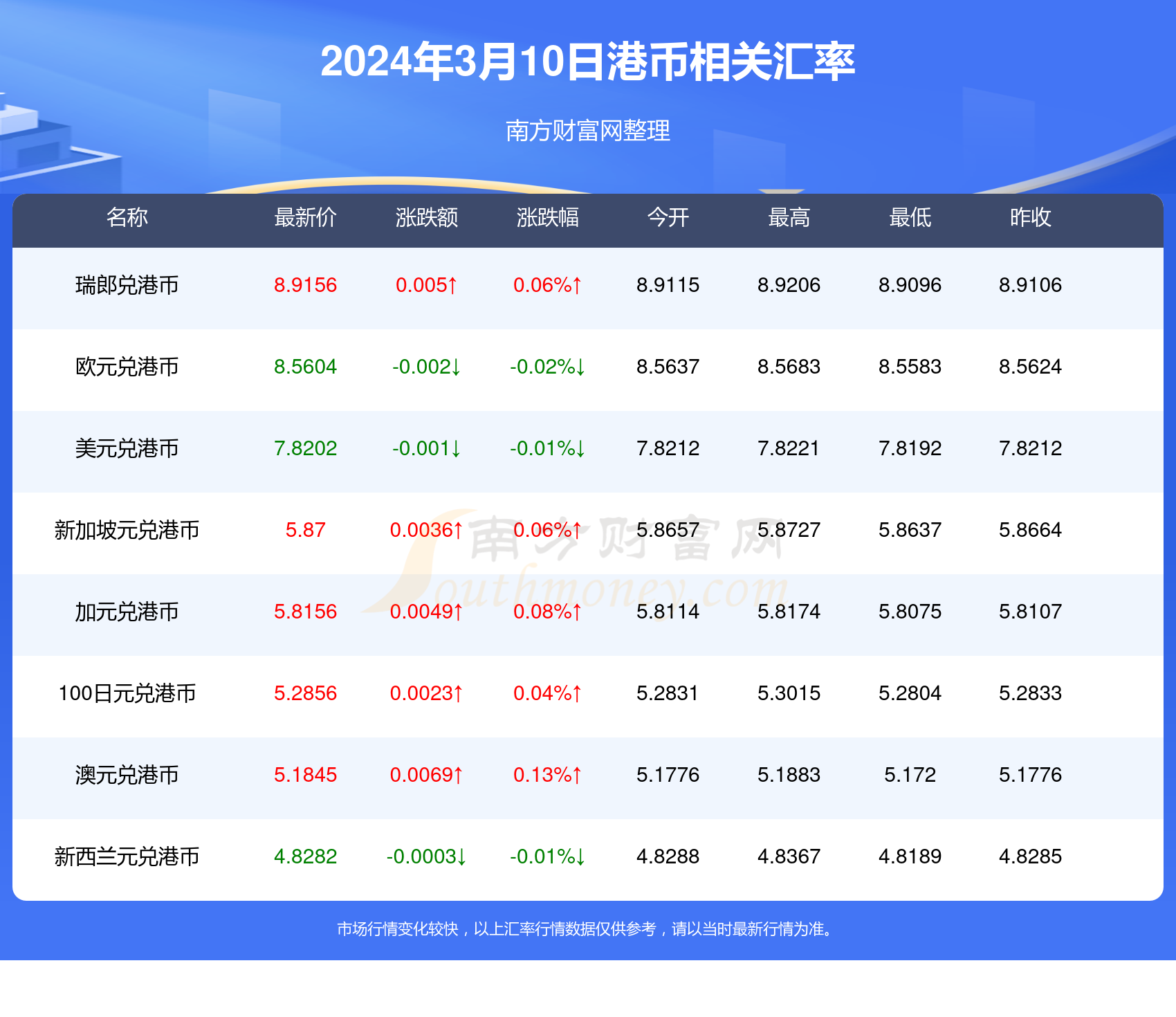 2024香港歷史開獎記錄,揭秘2024年香港歷史開獎記錄，數據與文化的交融