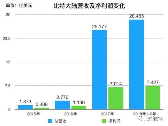 2024香港港六開獎(jiǎng)記錄,揭秘香港港六開獎(jiǎng)記錄，歷史數(shù)據(jù)與未來(lái)展望（XXXX年XX月更新）