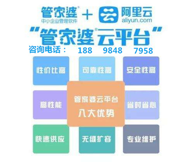 7777888888管家婆網(wǎng)一,探索7777888888管家婆網(wǎng)一，引領(lǐng)未來的智能服務(wù)平臺