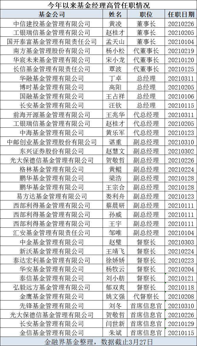 2024全年資料免費大全一肖一特,揭秘2024全年資料免費大全一肖一特，深度解析與實用指南