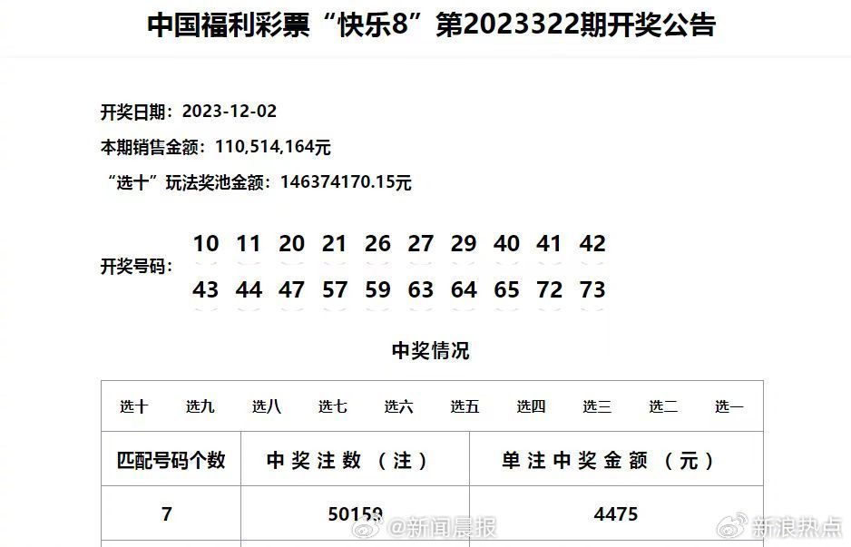 新澳門彩4949歷史記錄,新澳門彩4949的歷史記錄與相關(guān)法律風(fēng)險(xiǎn)