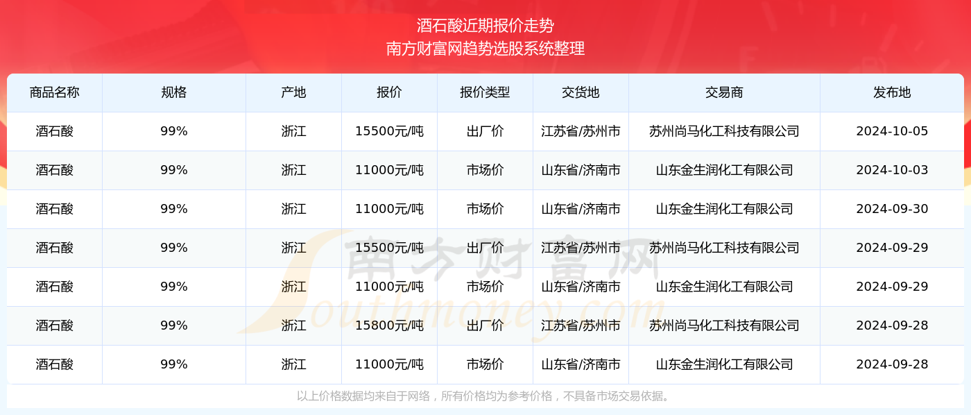 2024年澳門六今晚開獎(jiǎng)結(jié)果,澳門六今晚開獎(jiǎng)結(jié)果揭曉，期待與驚喜交織的盛宴