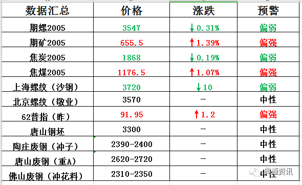 2024年新澳歷史開(kāi)獎(jiǎng)記錄,揭秘2024年新澳歷史開(kāi)獎(jiǎng)記錄