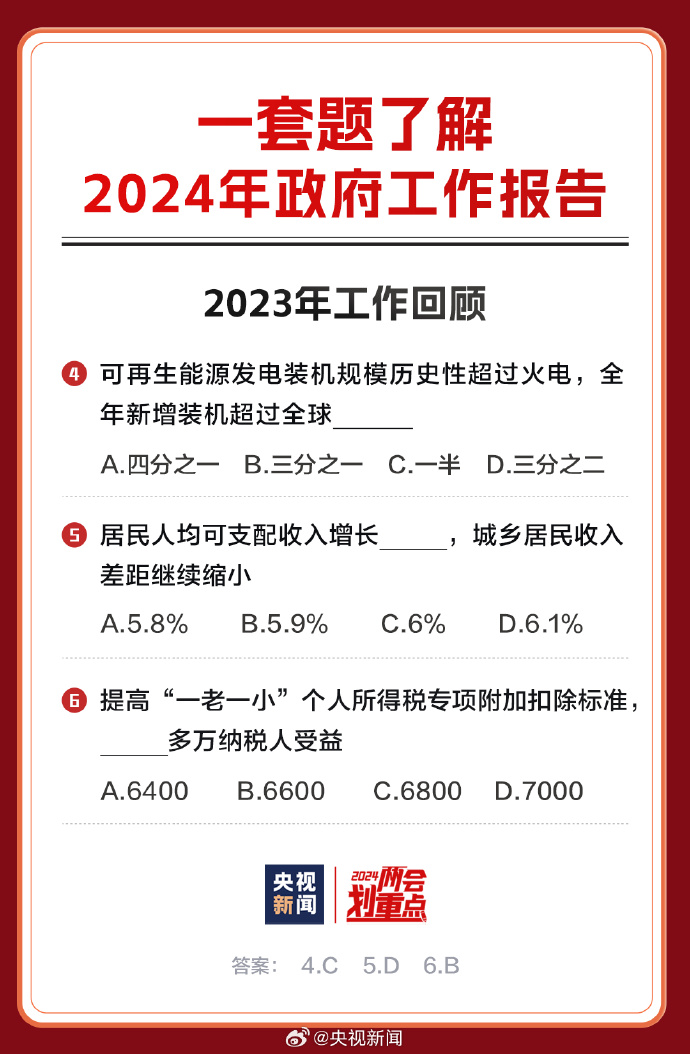 2024年正版資料免費(fèi)大全視頻,邁向未來知識(shí)共享之路，2024年正版資料免費(fèi)大全視頻展望