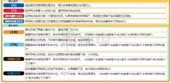 2024新奧資料免費(fèi)精準(zhǔn)051,新奧資料免費(fèi)精準(zhǔn)獲取指南（關(guān)鍵詞，新奧資料、免費(fèi)、精準(zhǔn)、051）