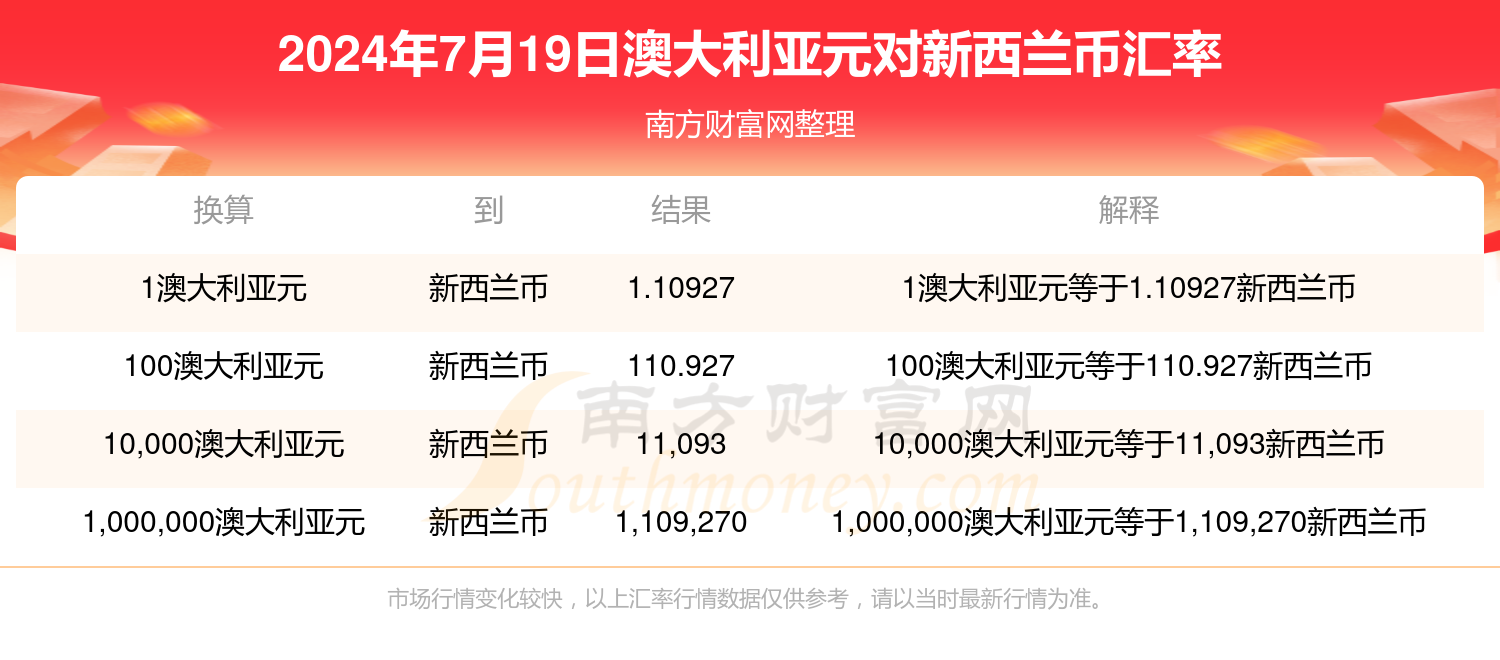 新澳2024正版資料免費(fèi)公開新澳金牌解密,新澳2024正版資料免費(fèi)公開，新澳金牌解密之道