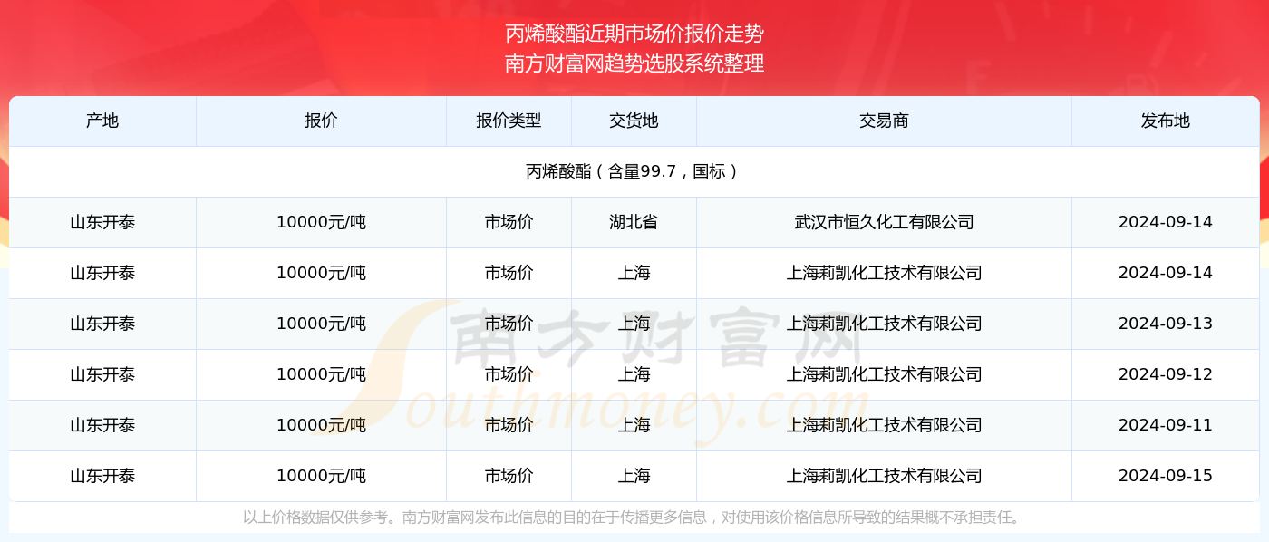 澳門特馬今期開獎(jiǎng)結(jié)果2024年記錄,澳門特馬今期開獎(jiǎng)結(jié)果及未來(lái)展望，記錄與展望至2024年