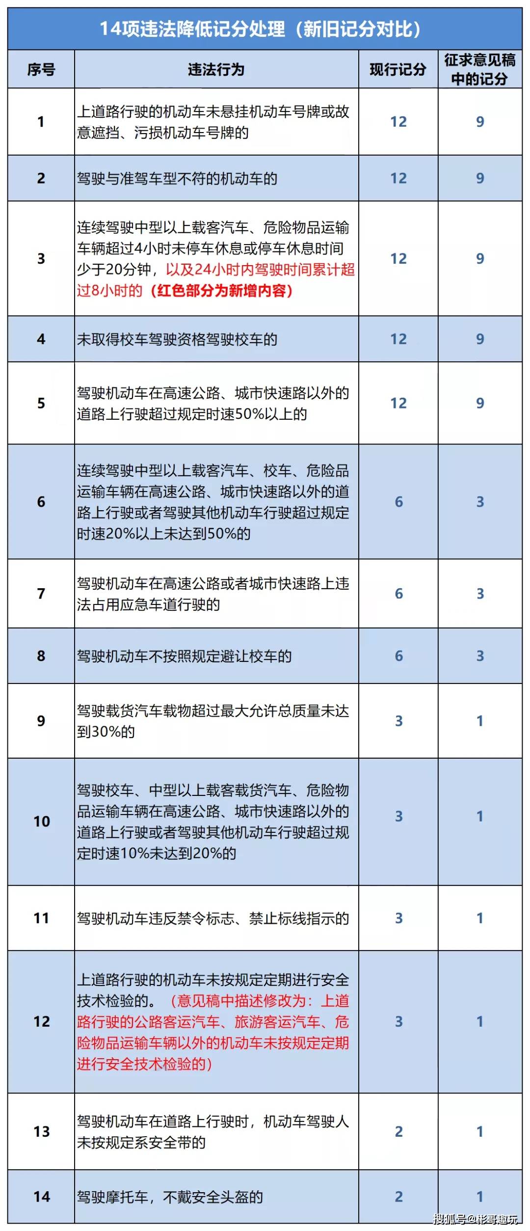 新澳歷史開獎結果記錄大全最新,新澳歷史開獎結果記錄大全最新，探索彩票背后的故事與數據