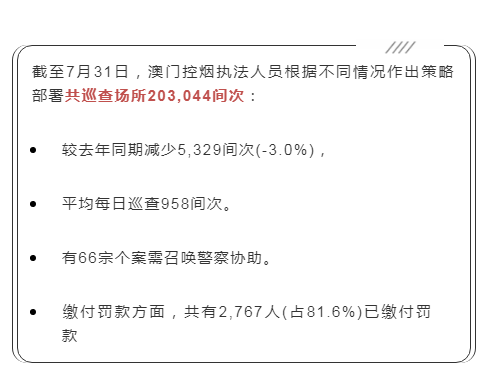 一肖一碼100%澳門,一肖一碼與澳門，犯罪行為的警示與反思