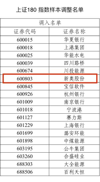 2024新奧歷史開獎結果查詢,揭秘2024新奧歷史開獎結果查詢系統(tǒng)，探索彩票行業(yè)的未來趨勢