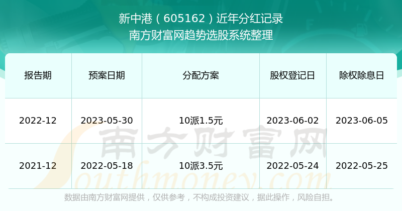 新澳2024正版資料免費公開,新澳2024正版資料免費公開，探索與啟示