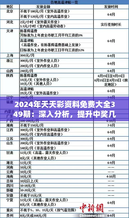 2024年正版免費(fèi)天天開彩,探索未來彩票新世界，2024年正版免費(fèi)天天開彩