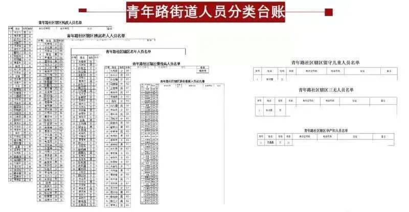 新門內(nèi)部資料精準(zhǔn)大全,新門內(nèi)部資料精準(zhǔn)大全，揭秘未知領(lǐng)域的核心信息