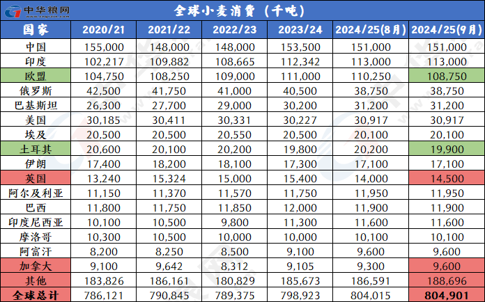 2024新奧歷史開(kāi)獎(jiǎng)記錄56期,揭秘2024新奧歷史開(kāi)獎(jiǎng)記錄第56期，數(shù)據(jù)與趨勢(shì)分析