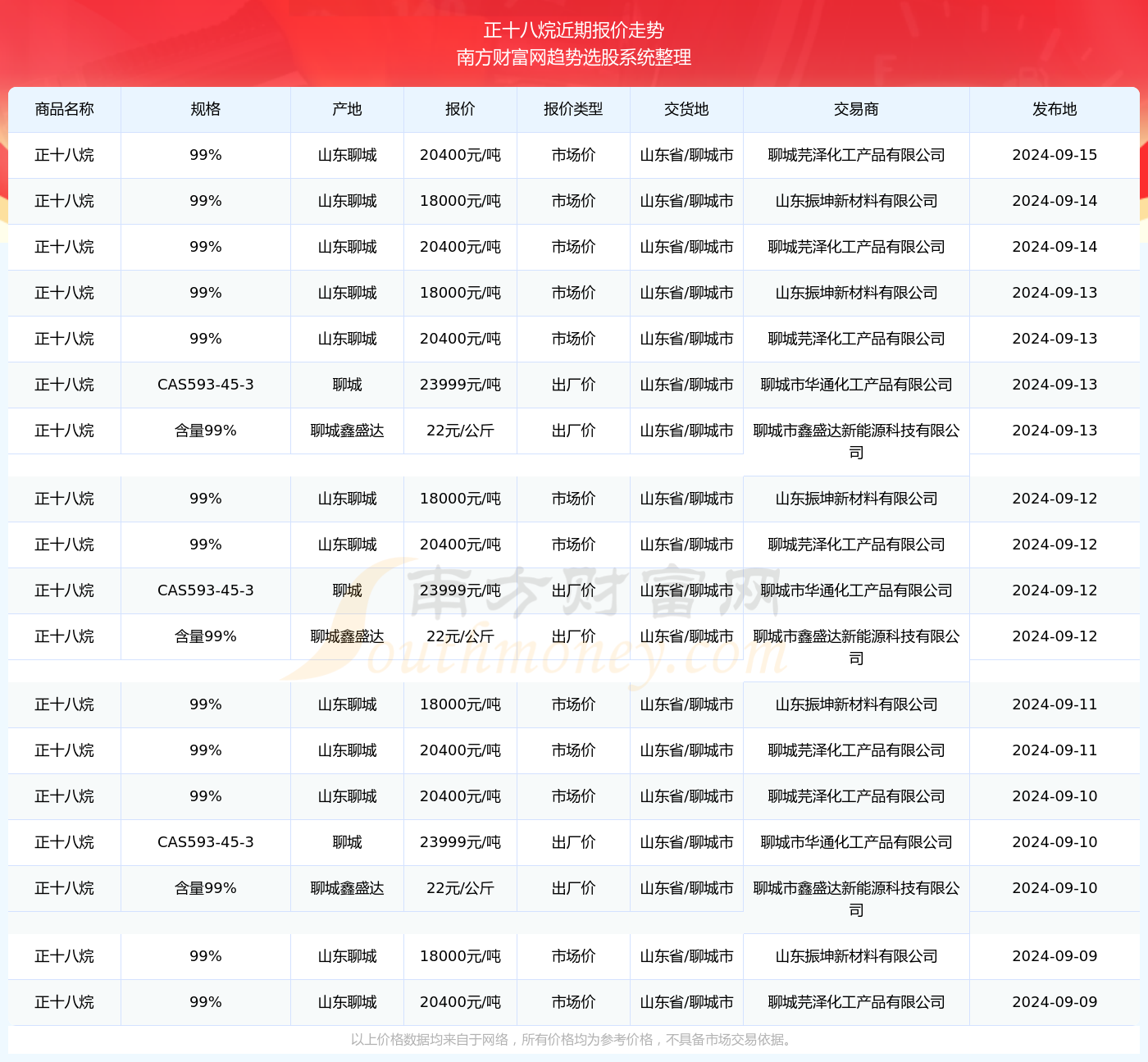 澳門資料大全正版資料2024年免費(fèi)腦筋急轉(zhuǎn)彎,澳門資料大全與正版資料的探索，免費(fèi)腦筋急轉(zhuǎn)彎與法律的界限（2024年）