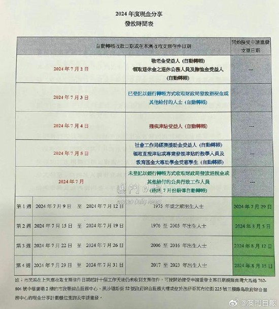 澳門傳真澳門正版?zhèn)髡?澳門傳真與澳門正版?zhèn)髡?，犯罪行為的探討與警示